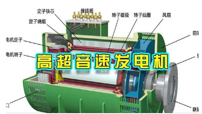 章贡颠覆你对发电方式的认知！中国革命性发电机公开揭秘 